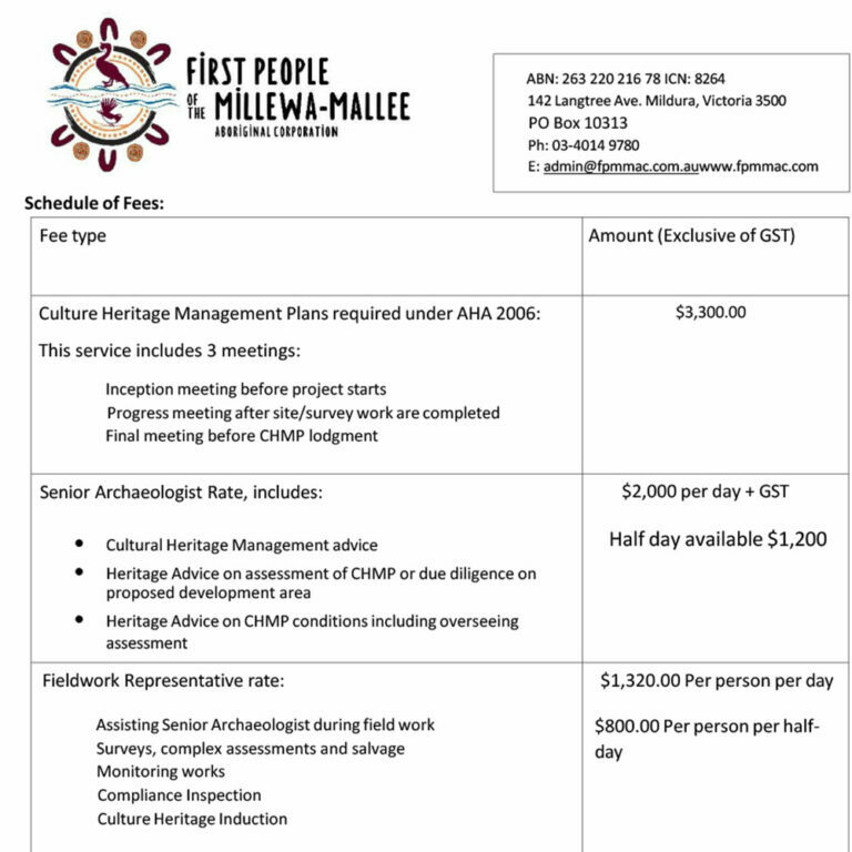 FPMMAC-schedule-of-fees-2025 FPMMAC-schedule-of-fees-2025